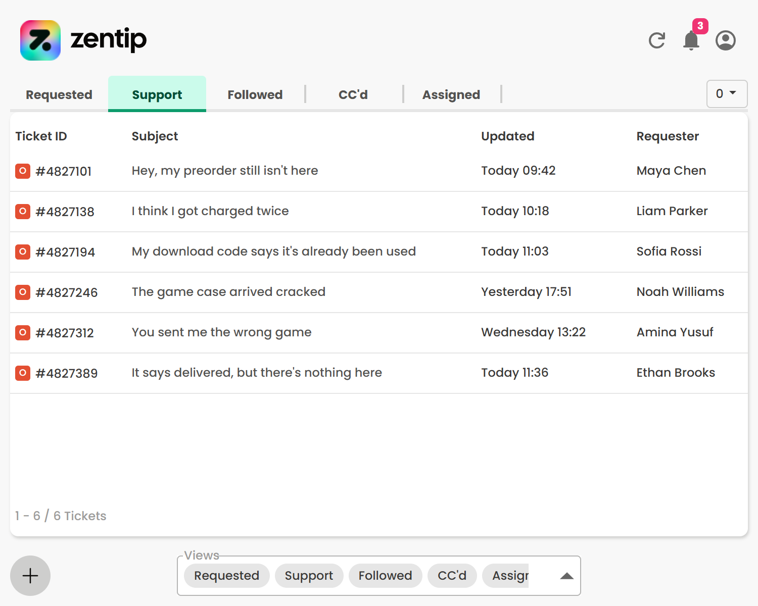 Zentip extension popup showing the ticket list in light mode